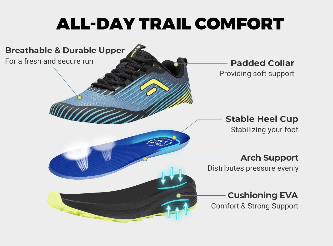 FitVille Herren-Trail-Laufschu – Trail Mix Bewertung und Preis